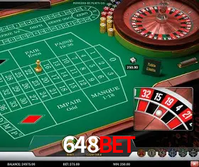 Security Systems 648bet